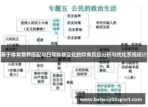 基于体育营养搭配与日常体感变化的饮食反应分析与优化系统设计