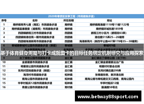 基于体育健身周期与打卡成就图卡的目标任务绑定机制研究与应用探索