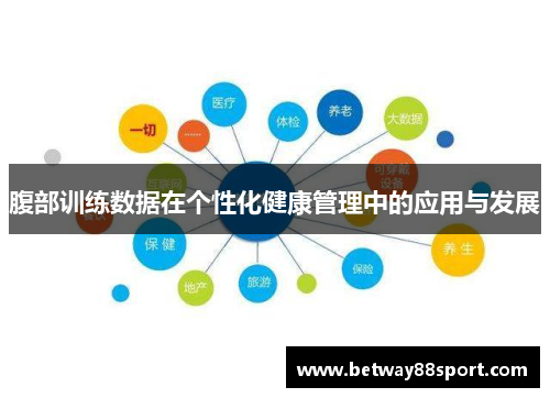 腹部训练数据在个性化健康管理中的应用与发展