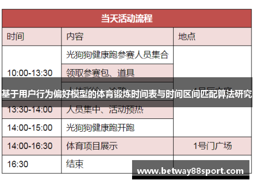 基于用户行为偏好模型的体育锻炼时间表与时间区间匹配算法研究